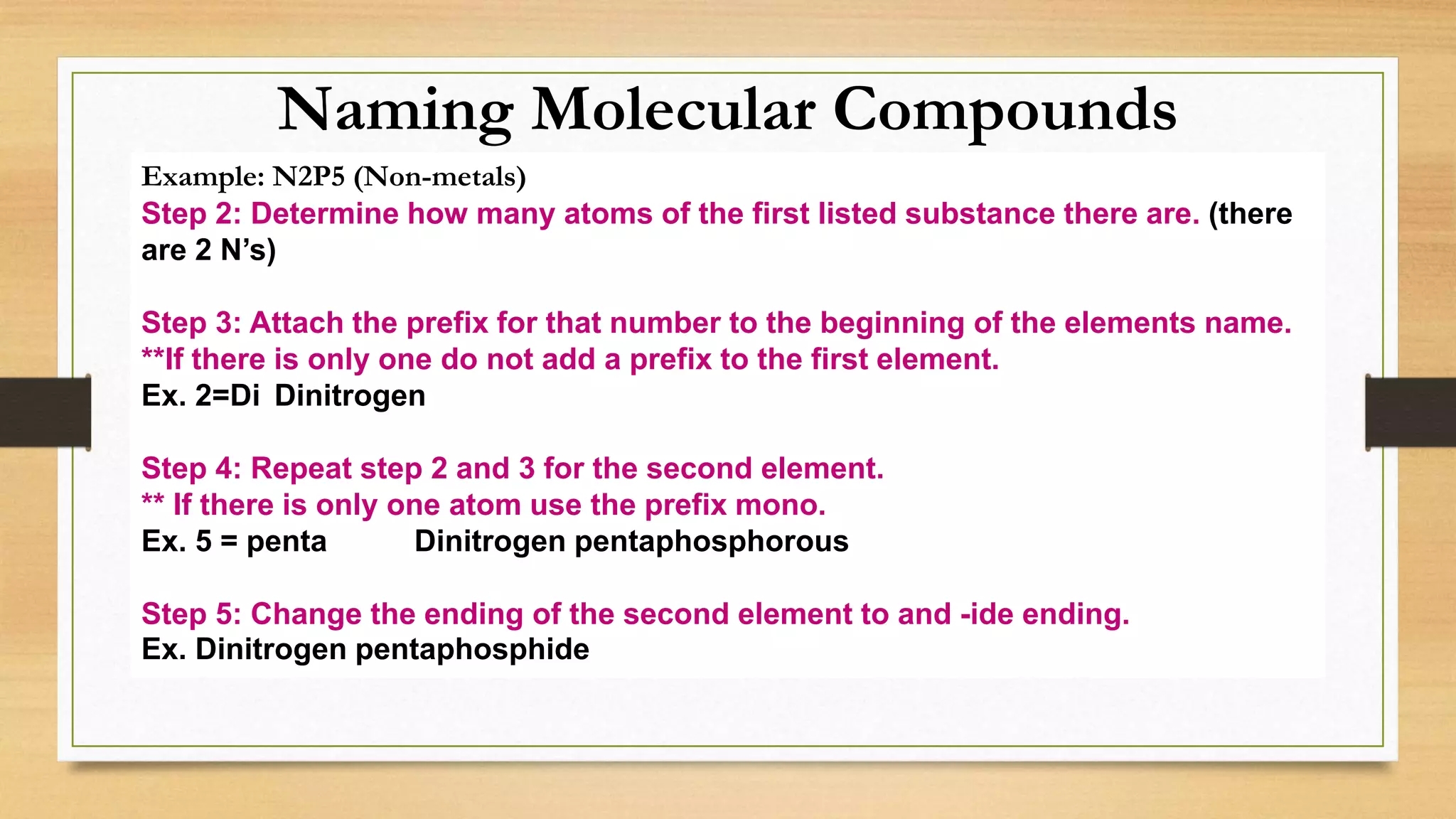 Unit B Matter And Chemical Change Notes naming Molecular Compounds PPTX