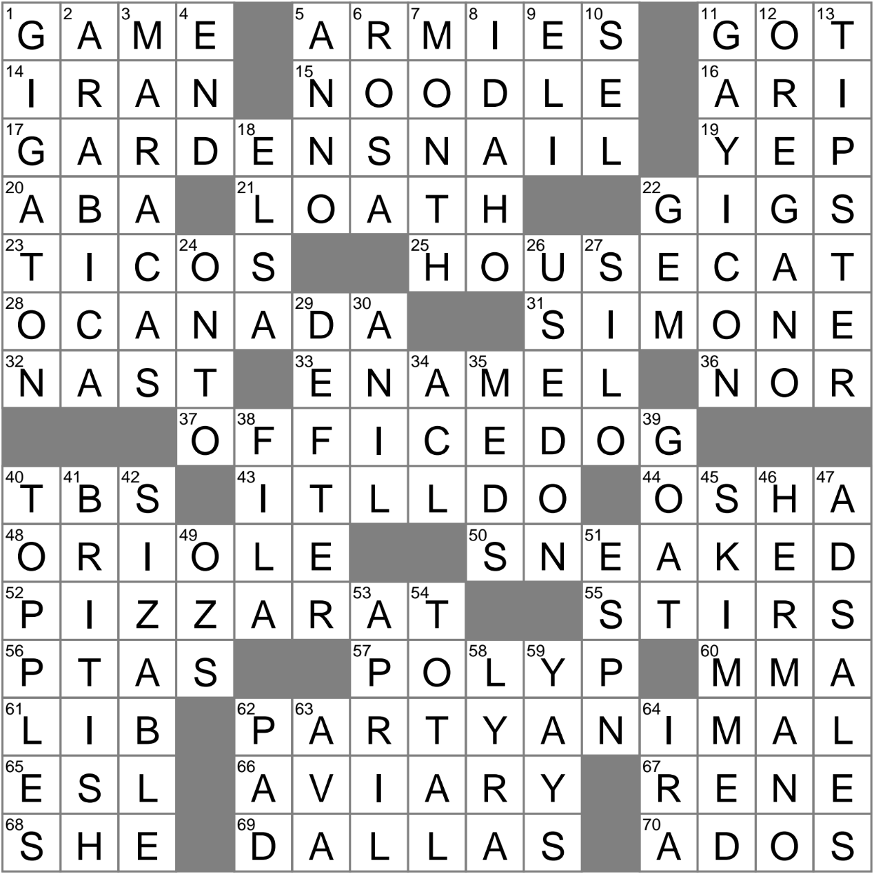 Unit Of Explosive Force Crossword Clue Archives LAXCrossword Unit Of Explosive Force Crossword Clue Archives LAXCrossword