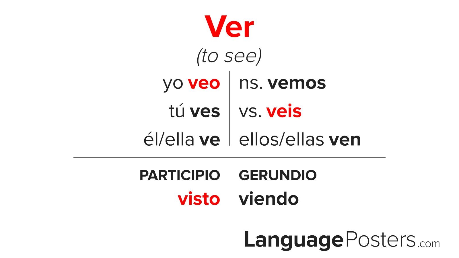 Ver Conjugation Conjugate Ver In Spanish LanguagePosters