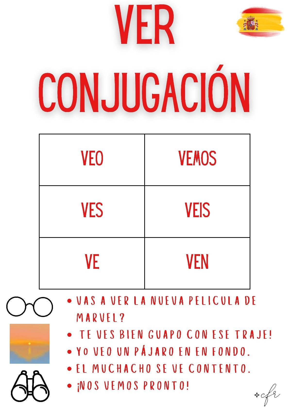 Ver Present Tense Conjugation Printout Poster TPT