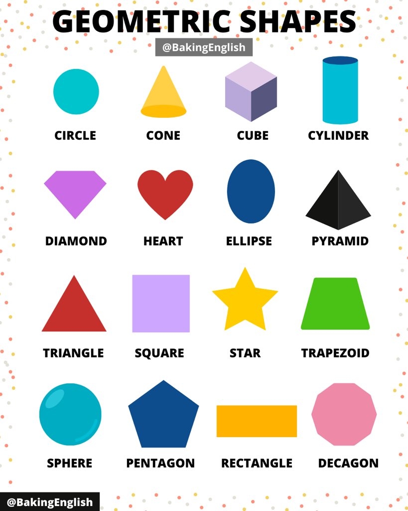 Vocabulario Las Figuras Geom tricas En Ingl s Vocabulario Las Figuras Geom tricas En Ingl s
