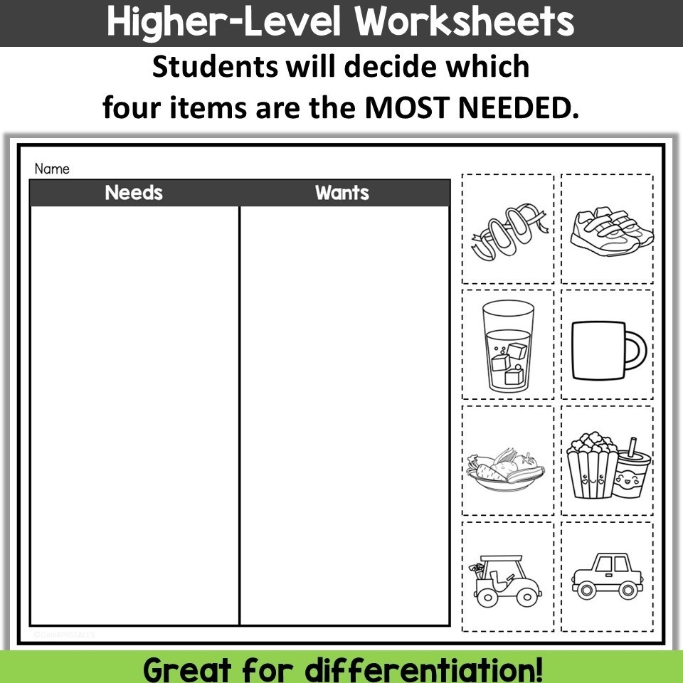 Wants Vs Needs Kindergarten Sorting Worksheets Needs Vs Wants Activities Made By Teachers