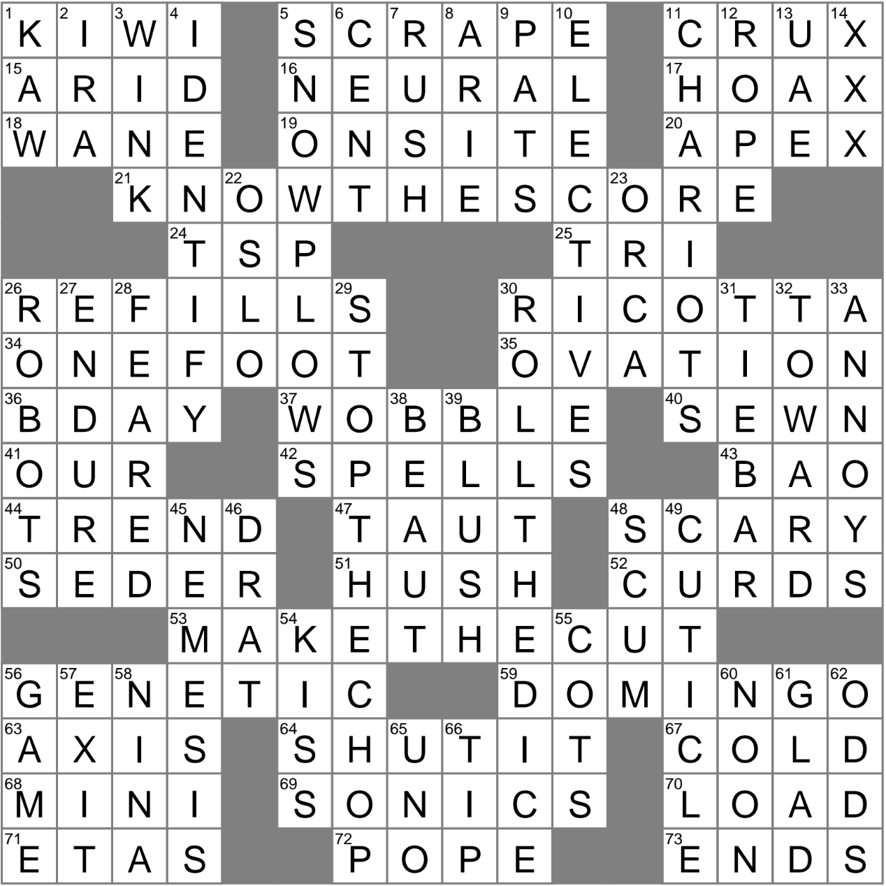 Warlock s Repertoire Crossword Clue Archives LAXCrossword