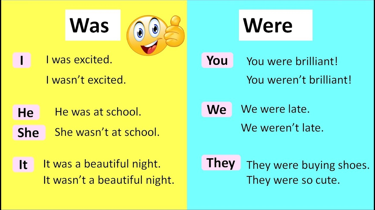 WAS Vs WERE How To Use The Verb Correctly English Grammar YouTube WAS Vs WERE How To Use The Verb Correctly English Grammar YouTube