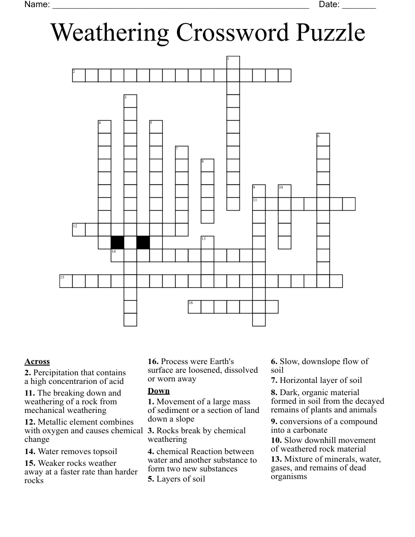 Weathering Crossword Puzzle WordMint