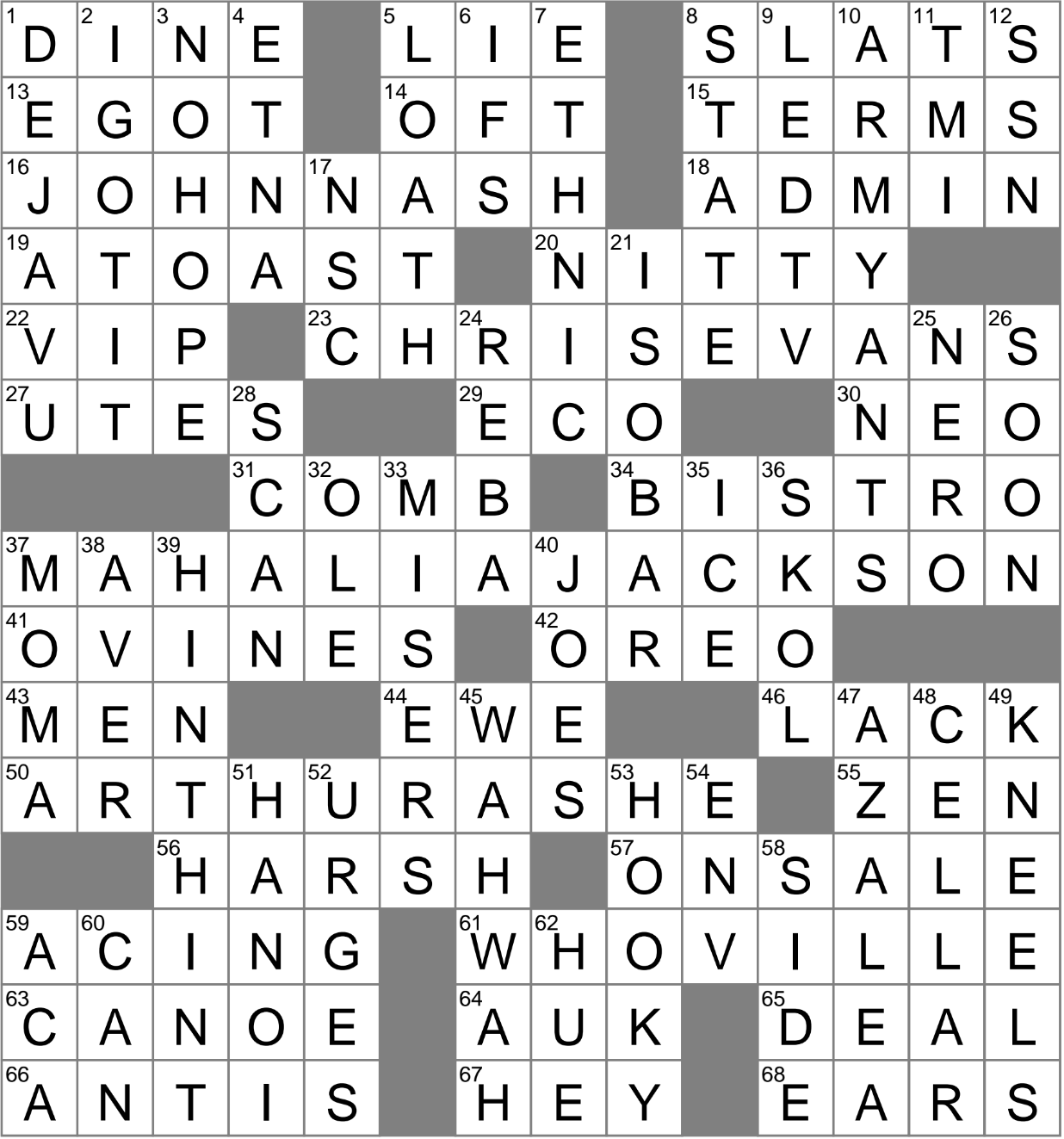 Website Bigwig For Short Crossword Clue Archives LAXCrossword Website Bigwig For Short Crossword Clue Archives LAXCrossword