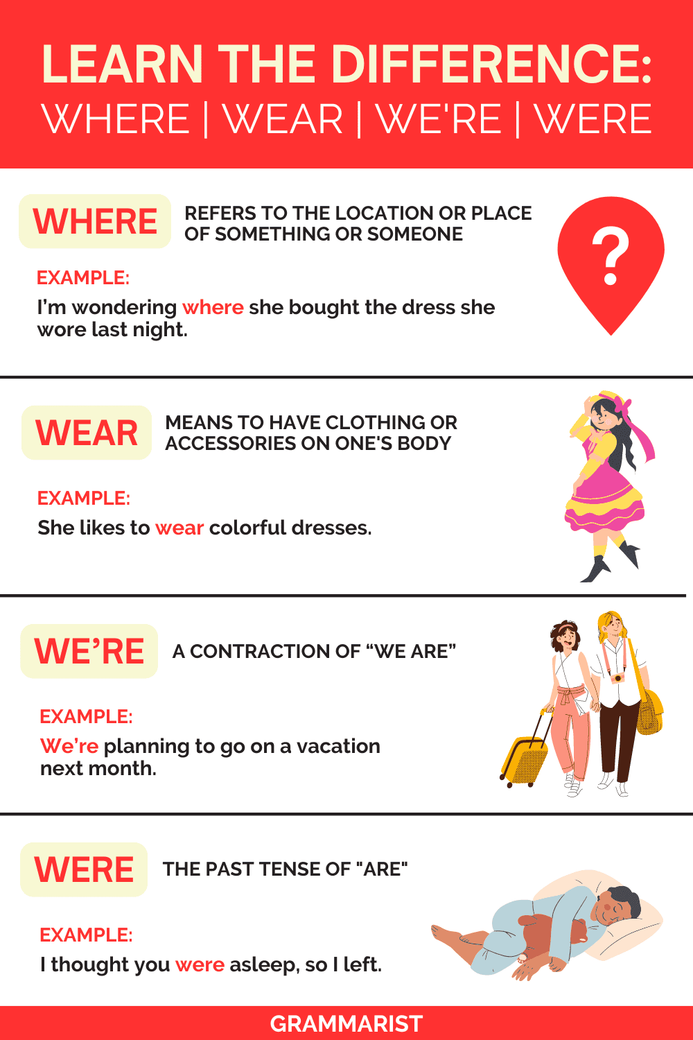 Were Vs We re The Difference Plus A Free Worksheet