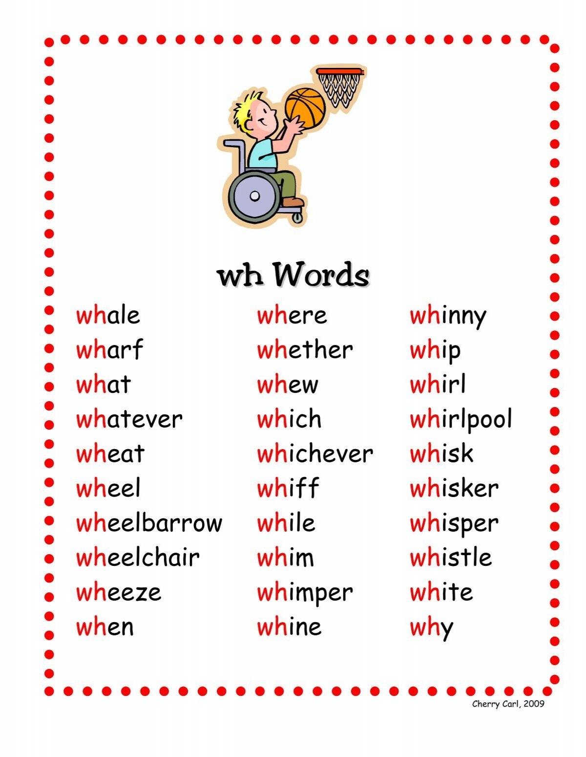 Wh Words pdf Word Way