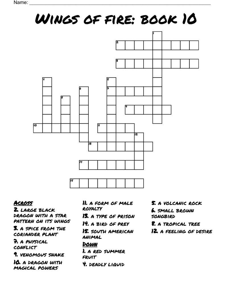 on fire crossword puzzle clue on fire crossword puzzle clue