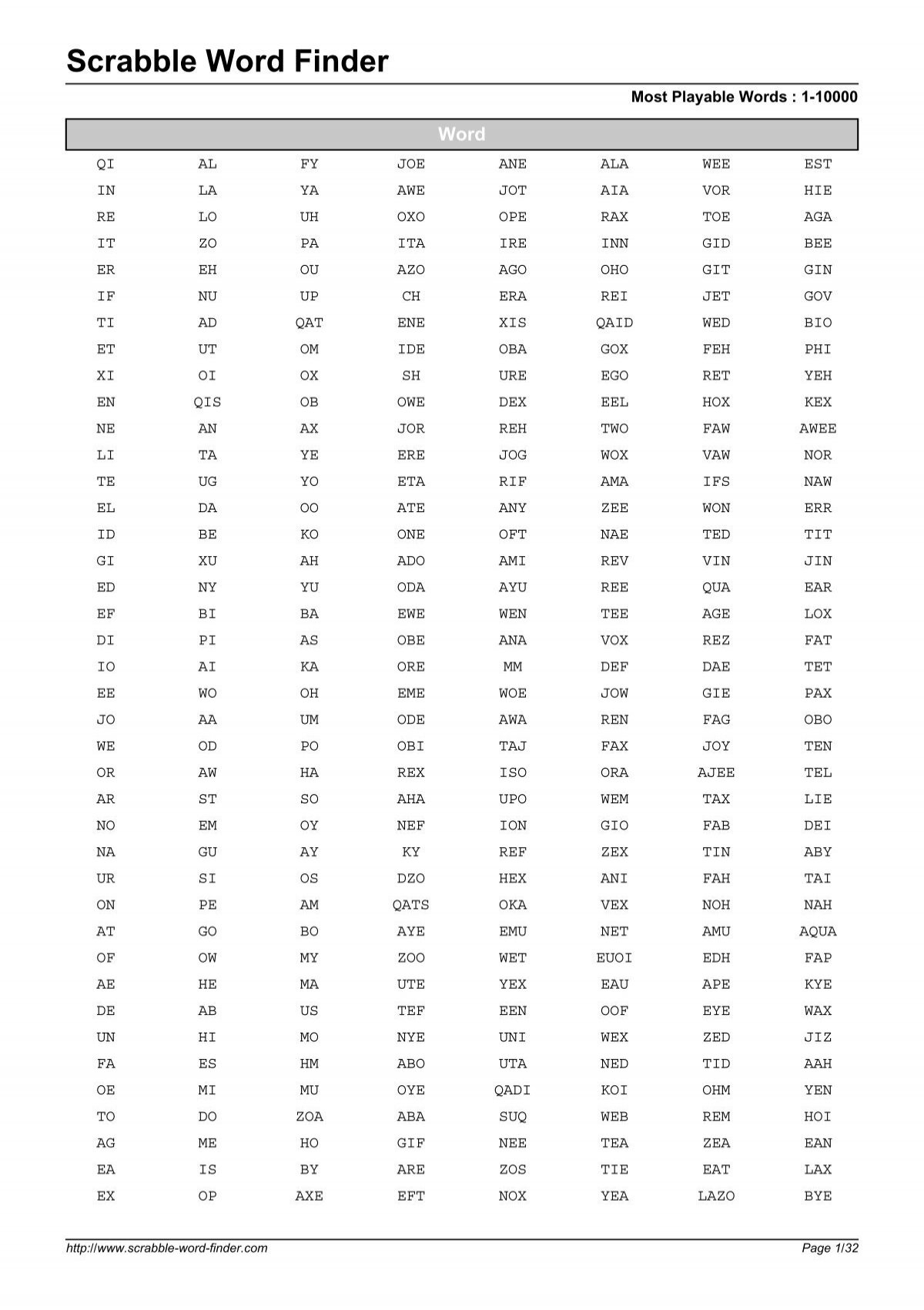 Word List Scrabble Word Finder Word List Scrabble Word Finder