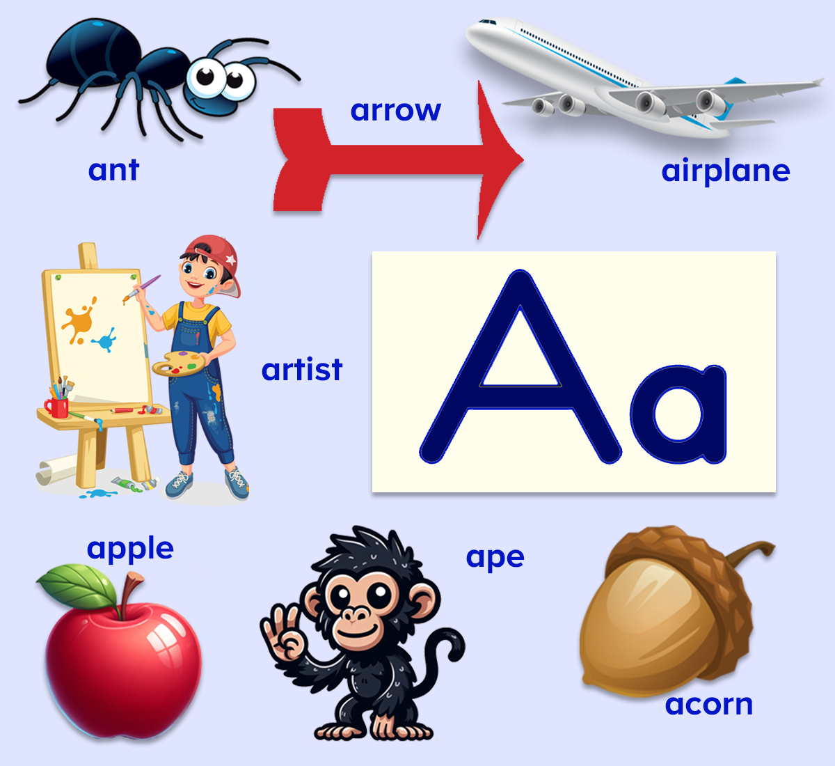 Words That Start With The Letter A For Kids ABCmouse