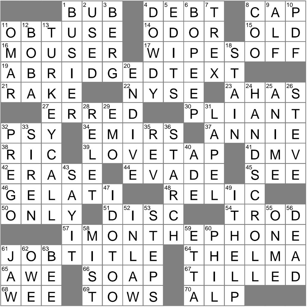 Working Cat Crossword Clue Archives LAXCrossword Working Cat Crossword Clue Archives LAXCrossword