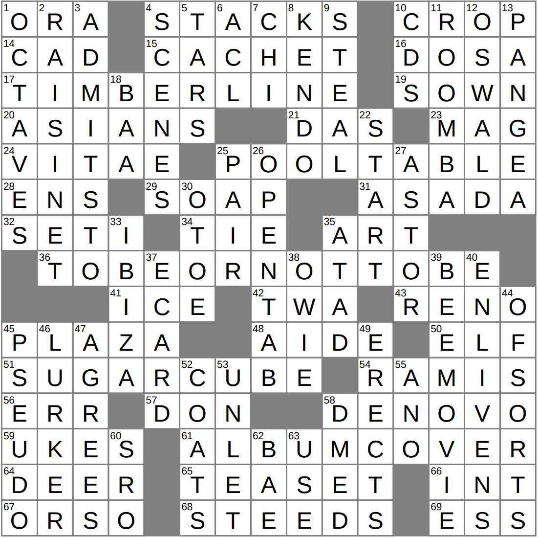 Works On The Road Crossword Clue Archives LAXCrossword