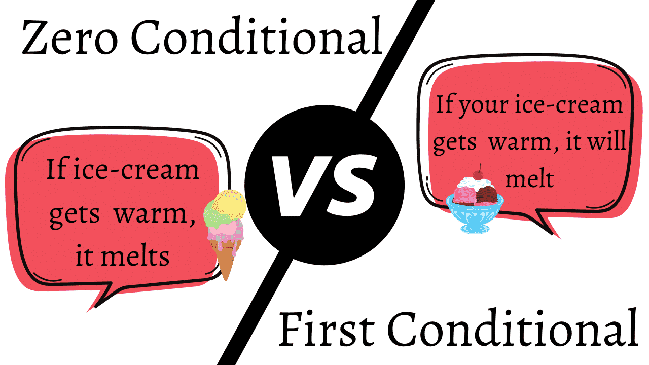 Zero V First Conditional Virtually Fluent